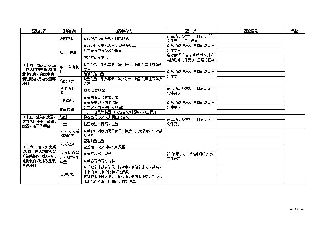 消防公司加盟