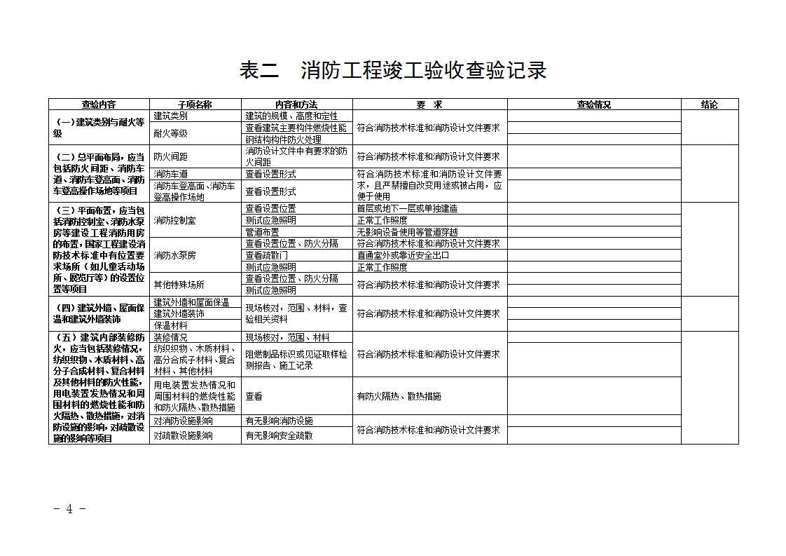 消防公司加盟