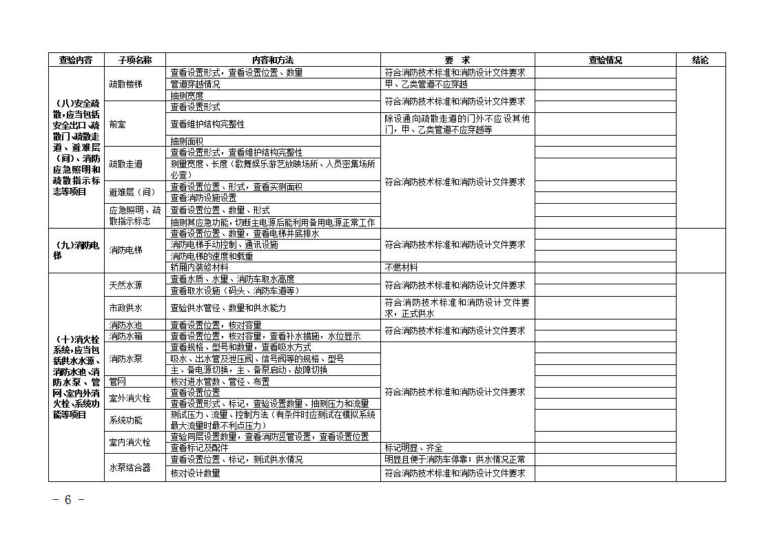 消防公司加盟