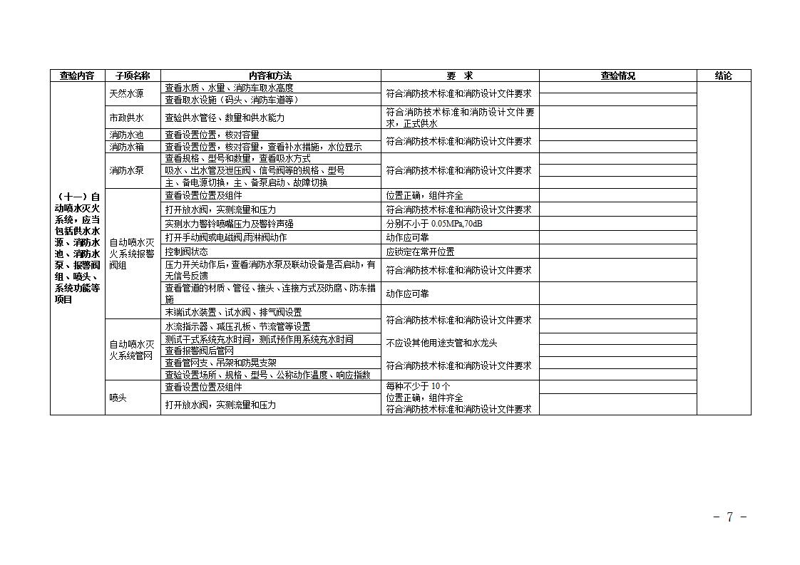 消防公司加盟