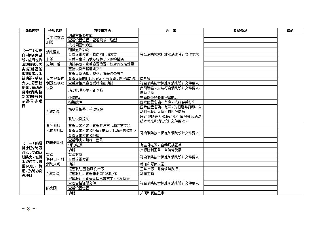 消防公司加盟