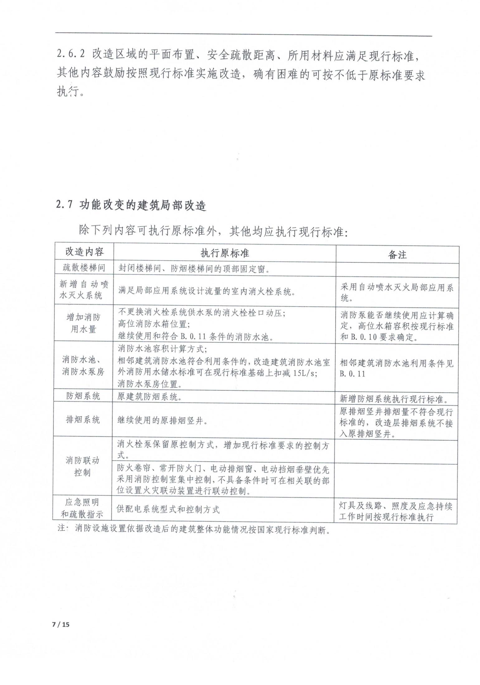 消防公司加盟