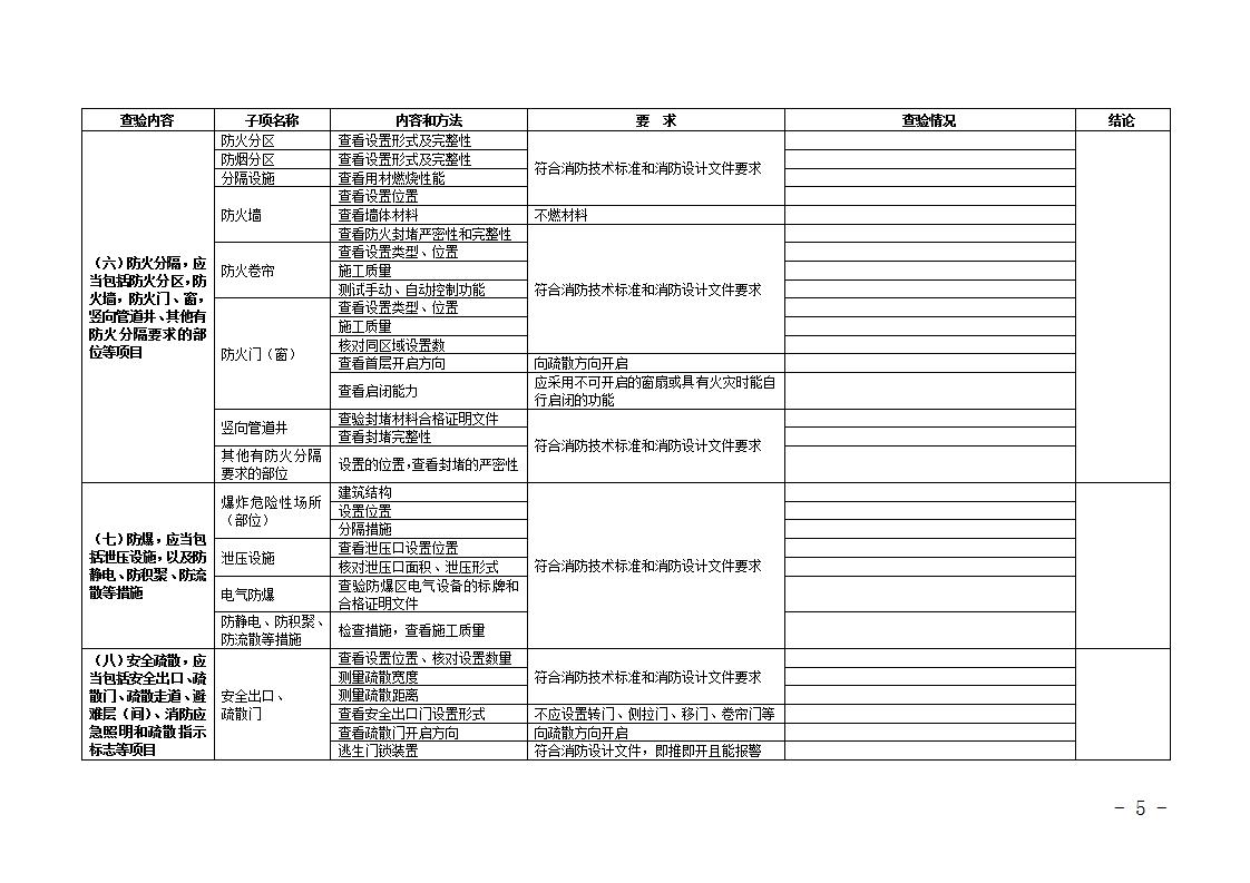 消防公司加盟