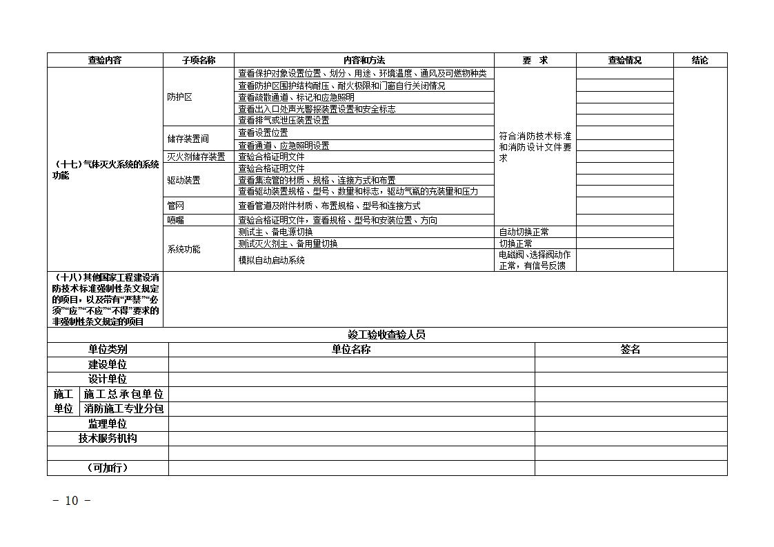 消防公司加盟