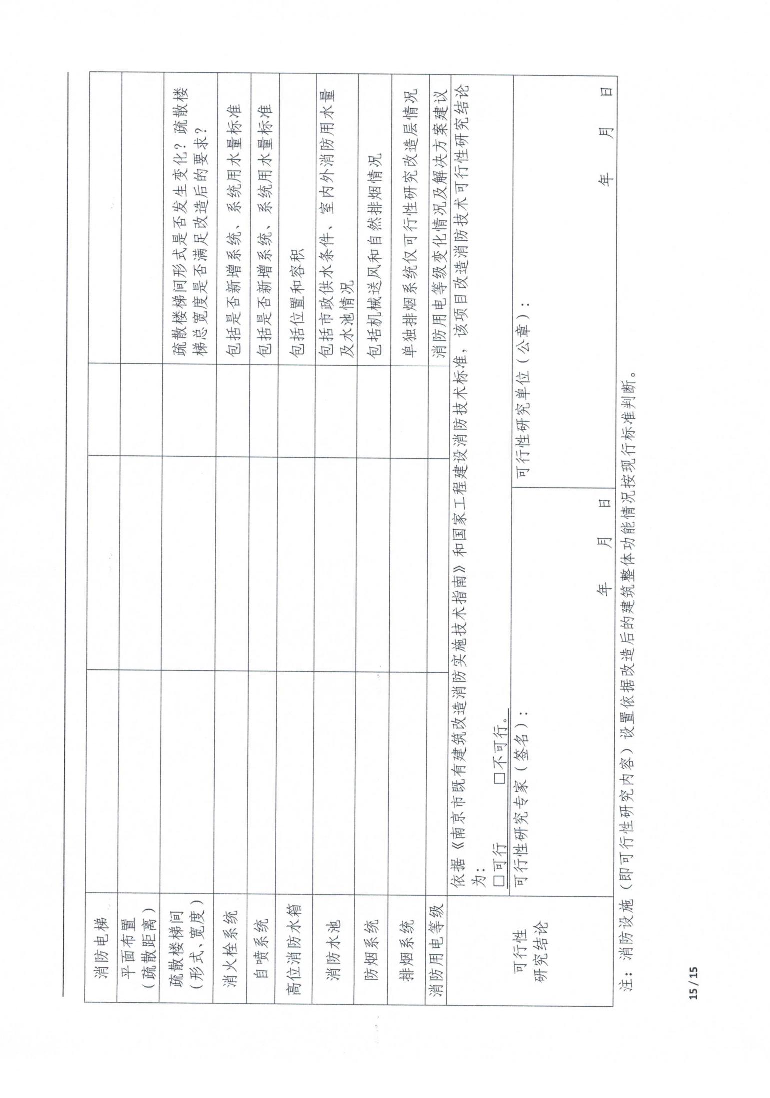 消防公司加盟