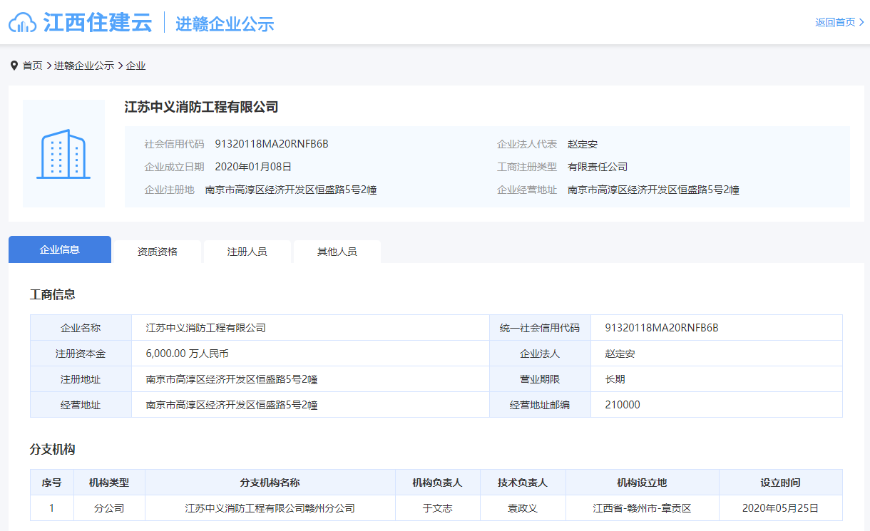 完美体育官方网站通过江西住建云进赣企业公示